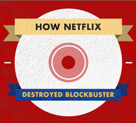 Netflix blockbuster