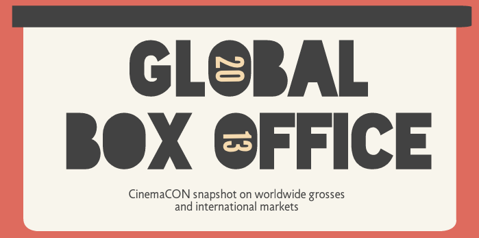 Global box office 2013 cover
